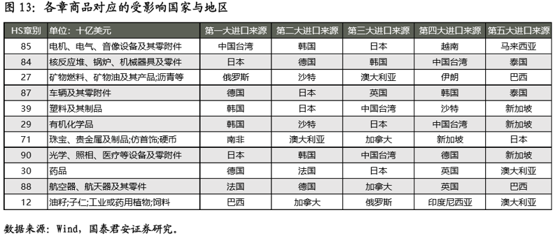 厦门出入境检验检疫局国际旅行卫生保健中心，为您保驾护航