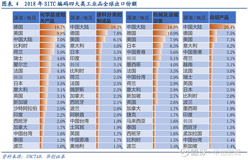 在四川晴风工贸有限责任公司的业务拓展过程中，给新成立的工贸公司起一个响亮且寓意美好的名字显得尤为重要。本文通过行业分析类的方式，结合数据和趋势，为各位提供一系列创新且具有深意的名字选择。